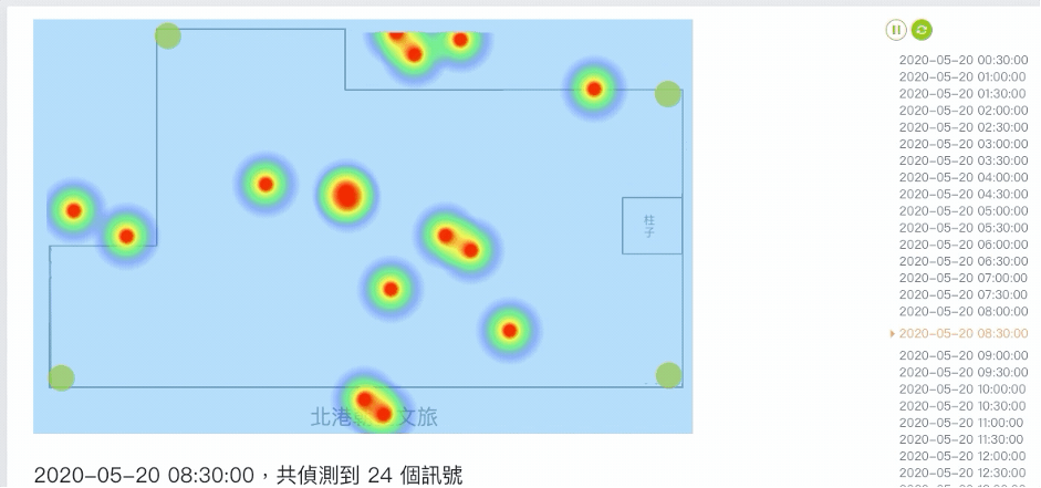 WiSide 裝置熱點熱圖